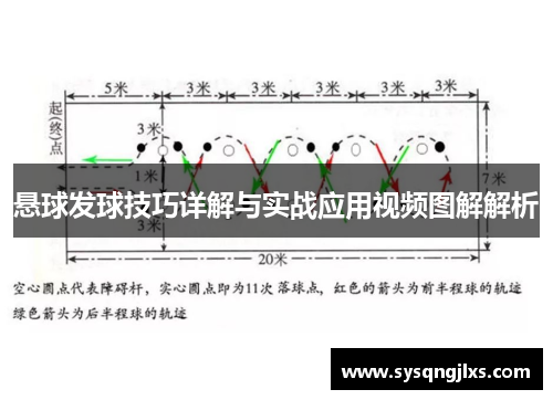 悬球发球技巧详解与实战应用视频图解解析