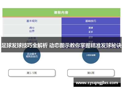 足球发球技巧全解析 动态图示教你掌握精准发球秘诀